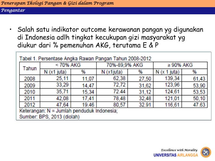 ekologi pangan dan gizi pdf ekologi pangan dan gizi pdf
