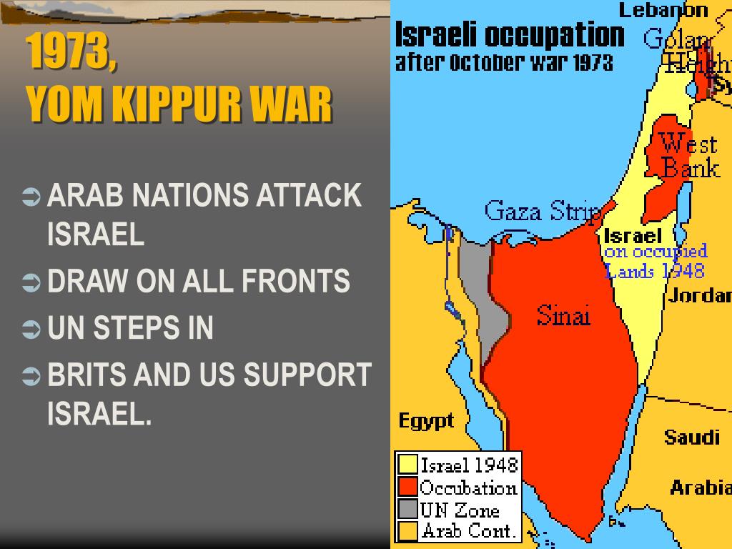 PPT A CRASH COURSE ON THE ISRAELIPALESTINIAN CONFLICT PowerPoint