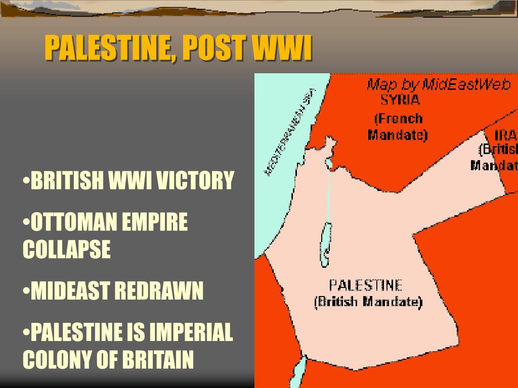 PPT A CRASH COURSE ON THE ISRAELIPALESTINIAN CONFLICT PowerPoint
