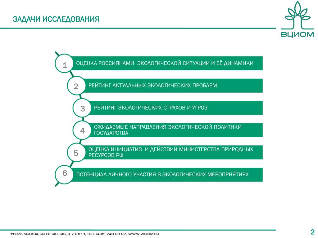 Задачи экологической политики РФ.