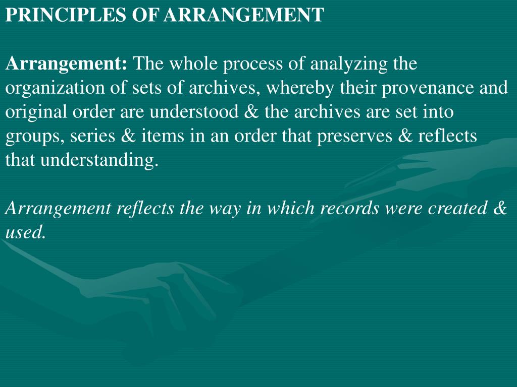 Ppt Lesson 3 Arrangement And Description Of Archives Powerpoint
