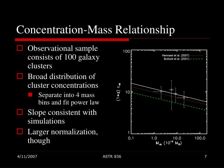 distribution systems concentrated clustering distribution systems concentrated clustering