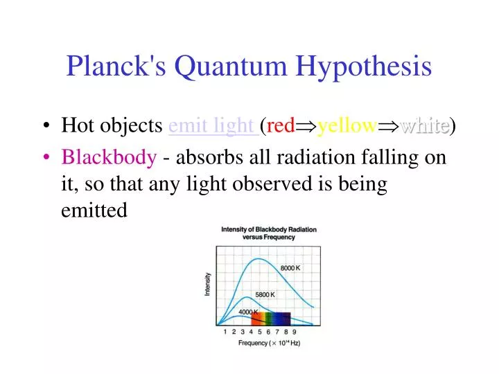 what quantum hypothesis
