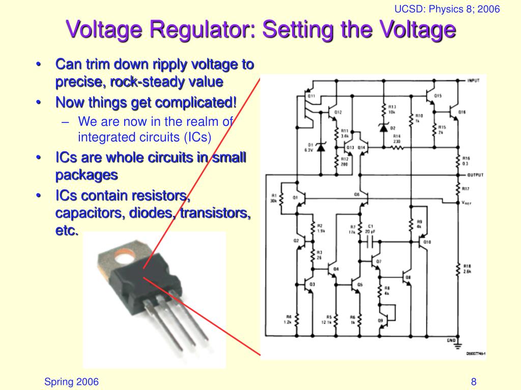 Household Electronics PowerPoint Presentation, free download Circuit Diagram