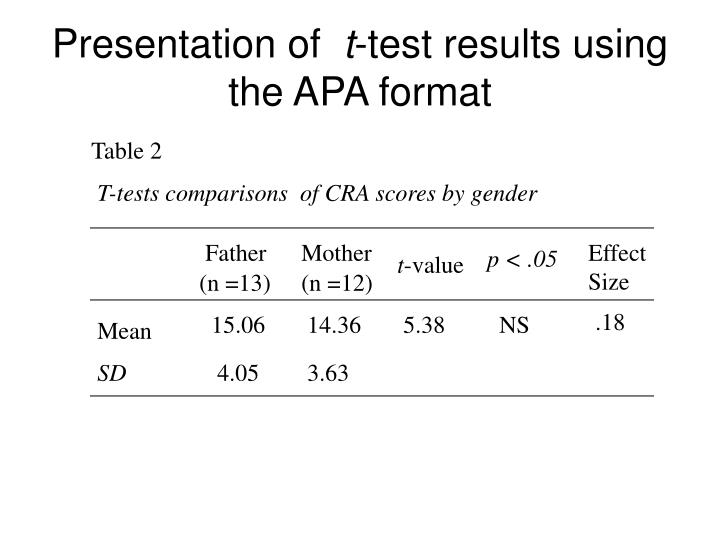 ppt-chapter-8-powerpoint-presentation-id-5748519