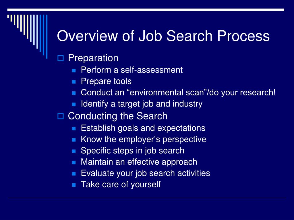job search workshop powerpoint presentation