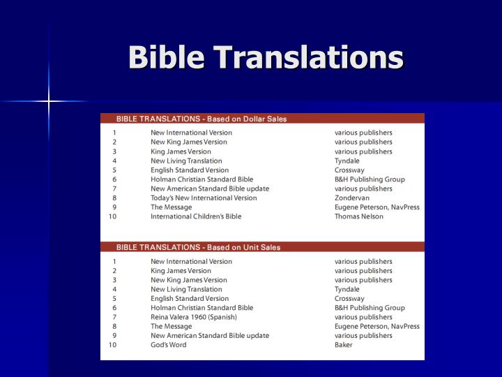 Textual 7 1 4 nlt bible