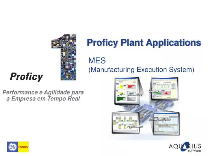 proficy plant applications n.