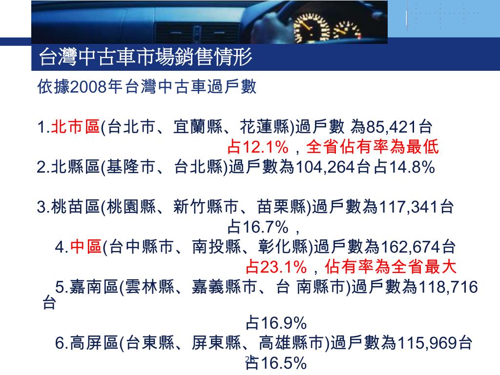 Ppt 台灣中古車市場現況powerpoint Presentation Free Download Id Ppt 台灣中古車市場現況powerpoint Presentation Free Download Id