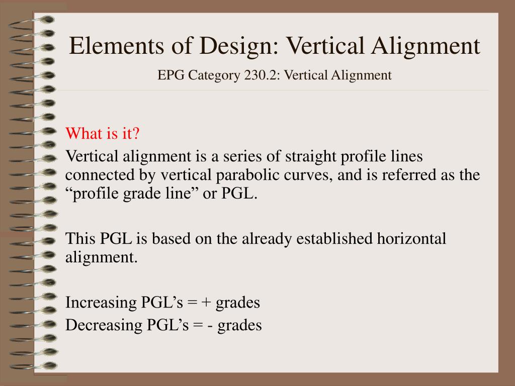 Vertical align