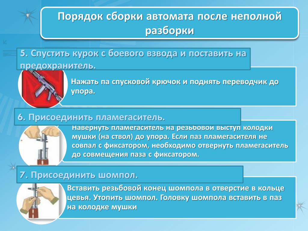 Порядок сборки разборки. Порядок сборки автомата после неполной. Порядок сборки автомата после неполной разборки. Порядок сборки автомата после неполной сборки. Порядок сборки АВТОМАТААВТОМАТА.