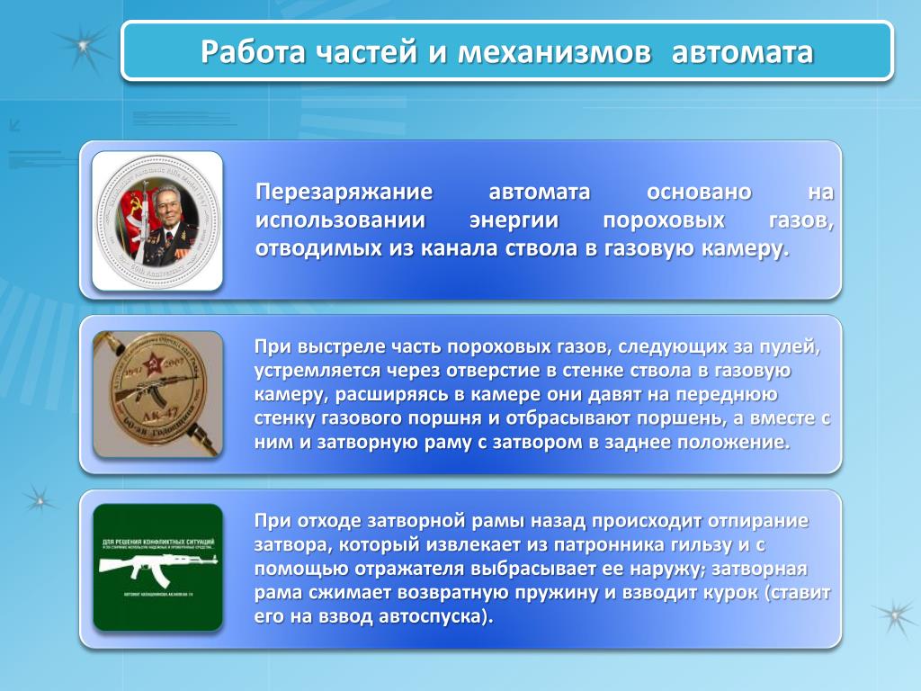 Работа частей механизмов ак 74. Работа частей и механизмов автомата. Работа частей и механизмов автомата при стрельбе. Работа частей и механизмов автомата Калашникова. Работа частей и механизмов АК 74.