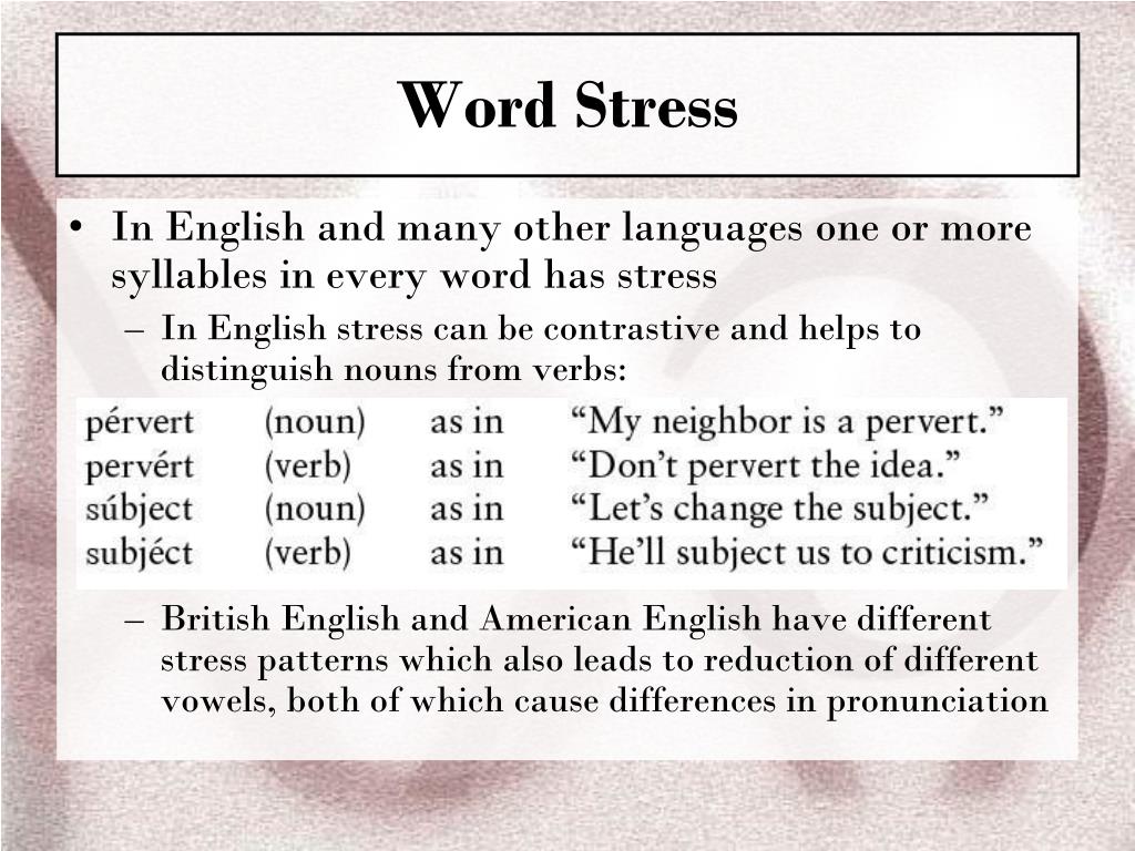 Word pronunciation being. English Word-stress. Word stress in Phonetics. Types of stress in English. Types of Word stress in English.