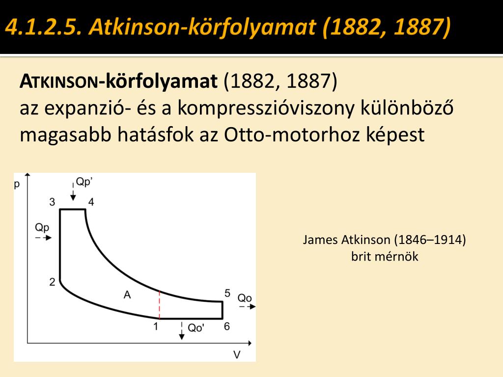 Kompresszióviszony