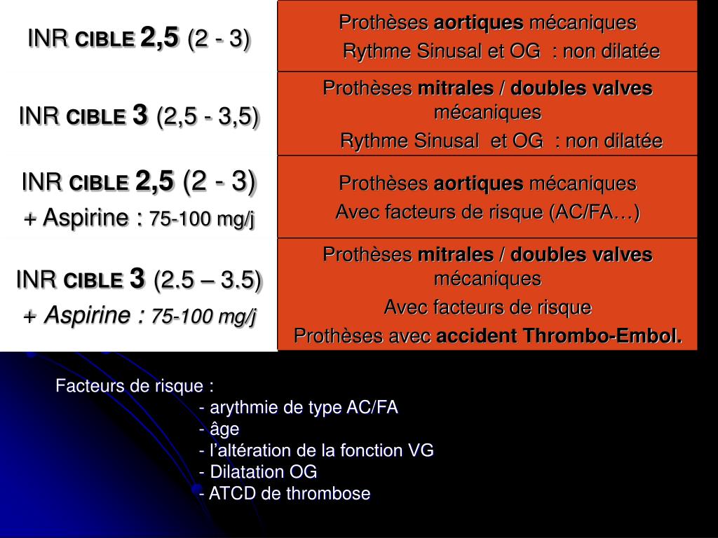 PPT - Surveillance des porteurs de prothèses valvulaires BRAHIC Hugo CHU  Clermont-Ferrand PowerPoint Presentation - ID:5751552