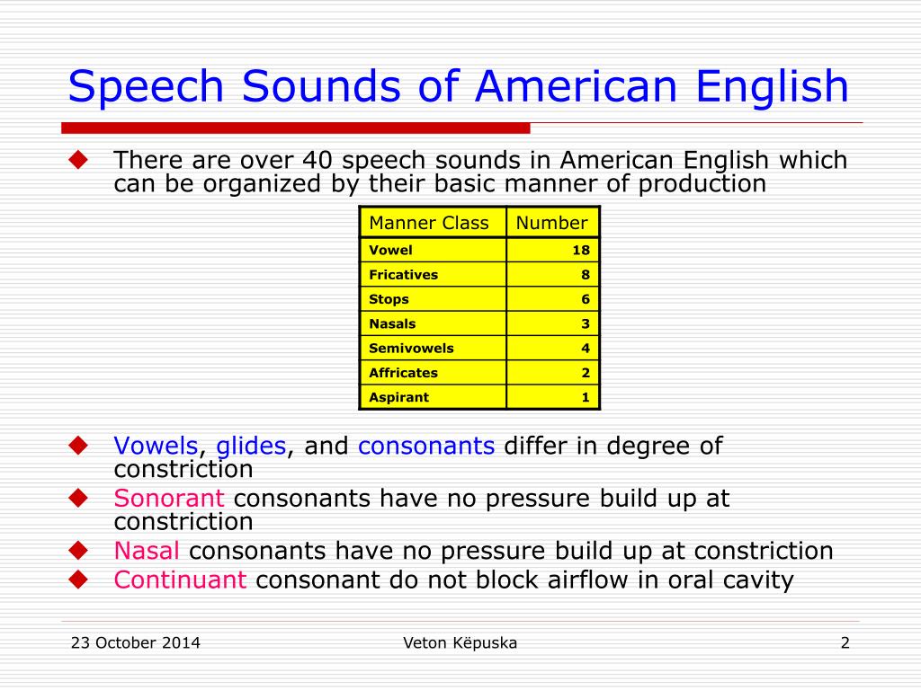 american english speech