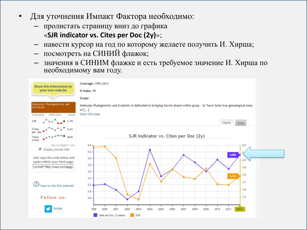 Импакт фактор ринц