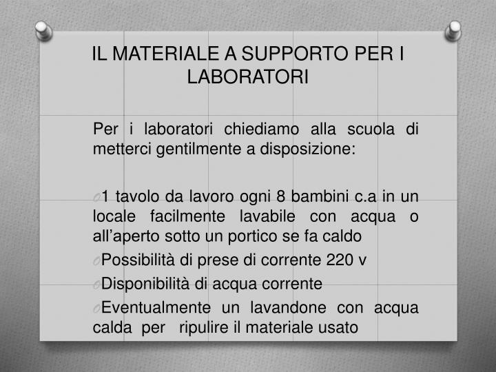 powerpoint divertenti da powerpoint divertenti da