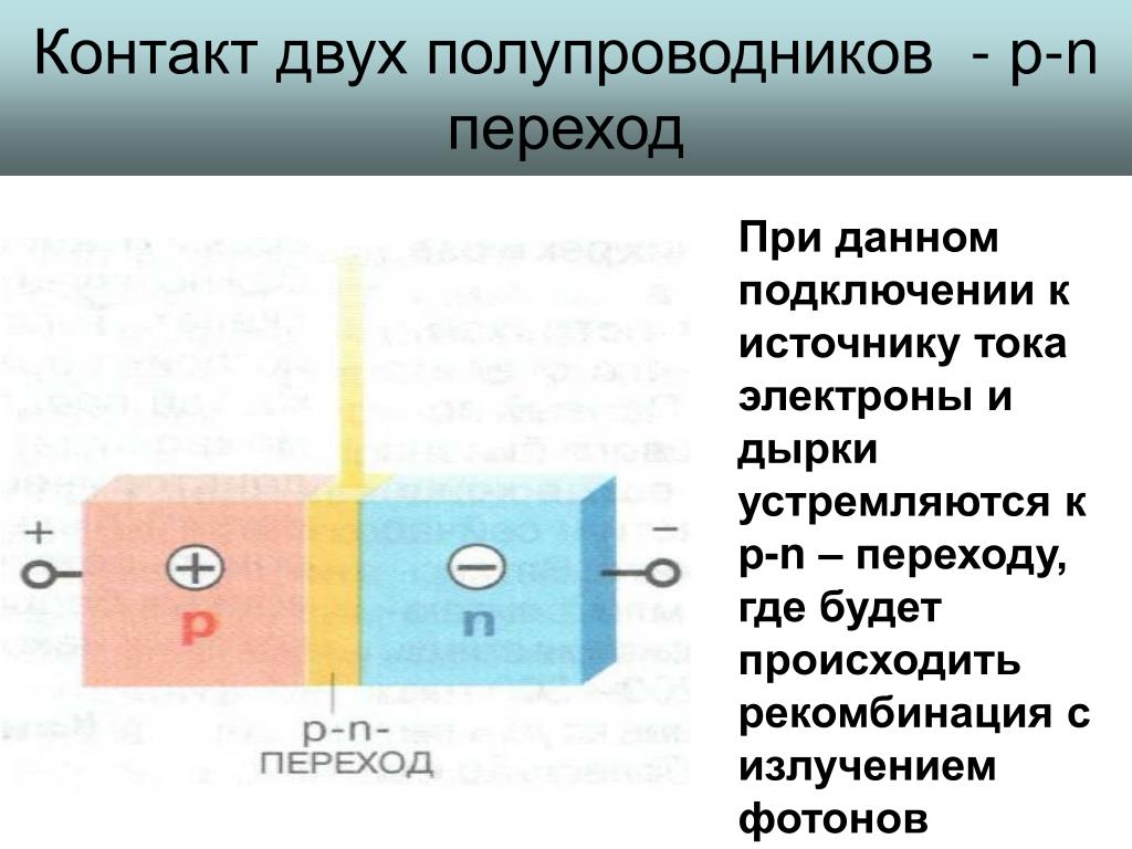 P n переходом называется