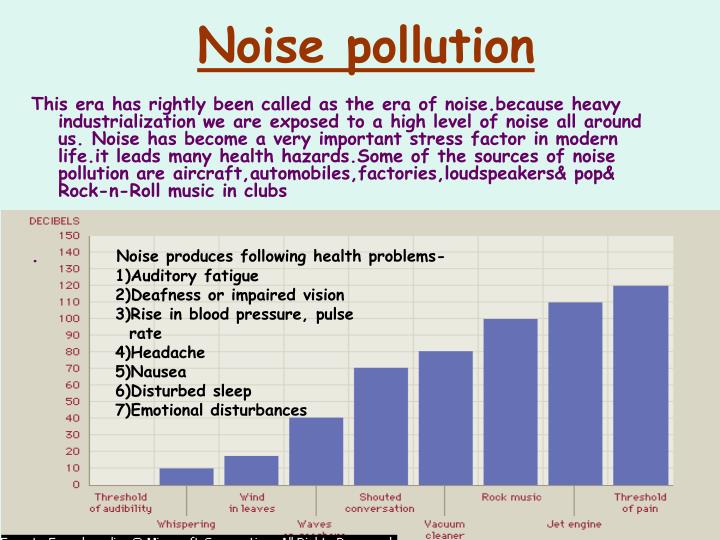 noise pollution on rise in rawalpindi In the capital city there are several noise pollution free zone specially the areas near hospitals where drivers are supposed not to blow horns but because of absence of proper policy to implement the environmental laws these places are constantly buzzing with honking horns, whirring engines etc noise pollution affects inner ear and nerves the. noise pollution on rise in rawalpindi In the capital city there are several noise pollution free zone specially the areas near hospitals where drivers are supposed not to blow horns but because of absence of proper policy to implement the environmental laws these places are constantly buzzing with honking horns, whirring engines etc noise pollution affects inner ear and nerves the.