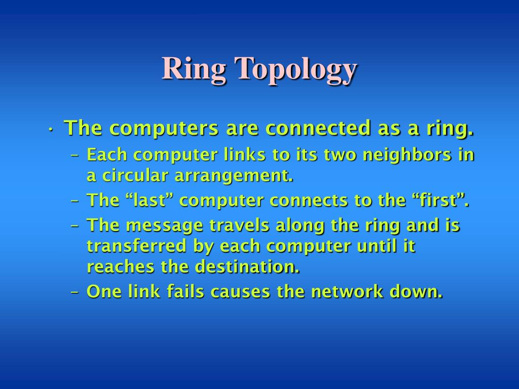 PPT - NETWORK TOPOLOGIES PowerPoint Presentation, free download - ID:2488100