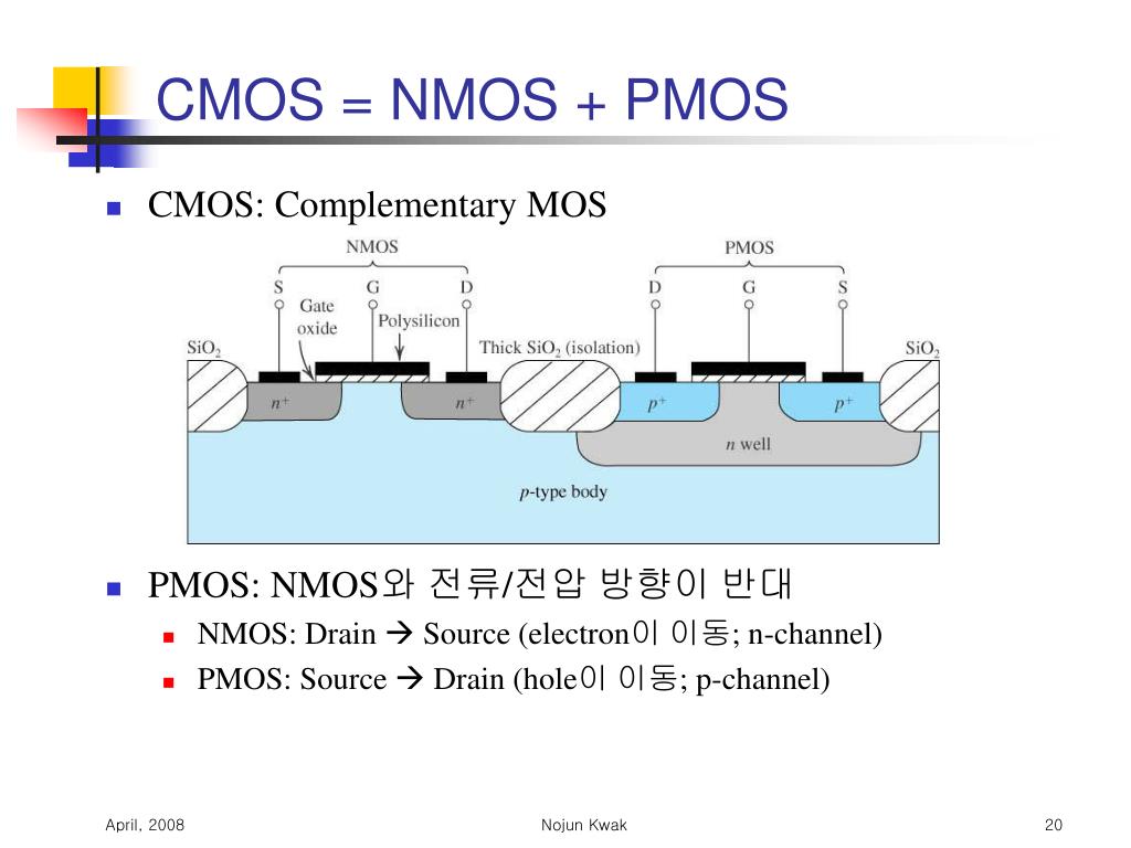 pmos cmos nmos