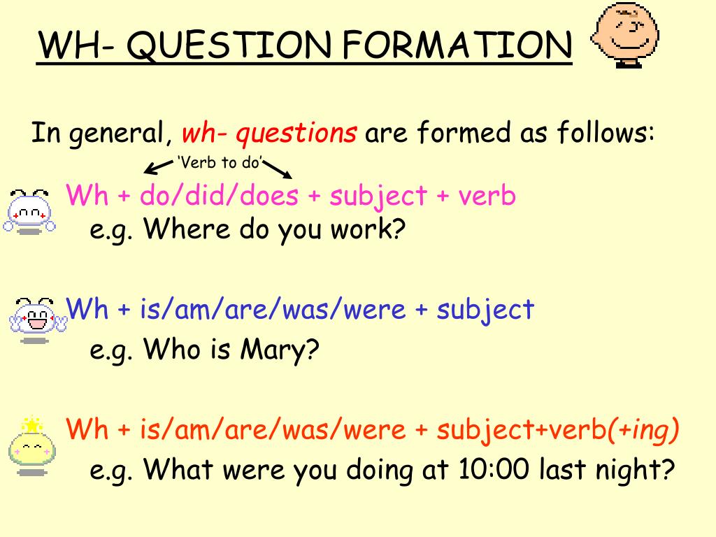 Use the words and form questions. WH questions formation. General questions таблица. Вопросы General questions примеры. Types questions в английском.