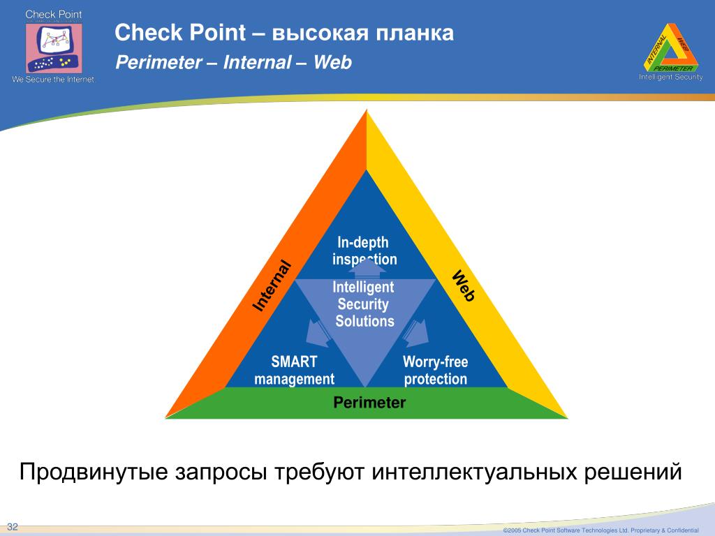 Web internal