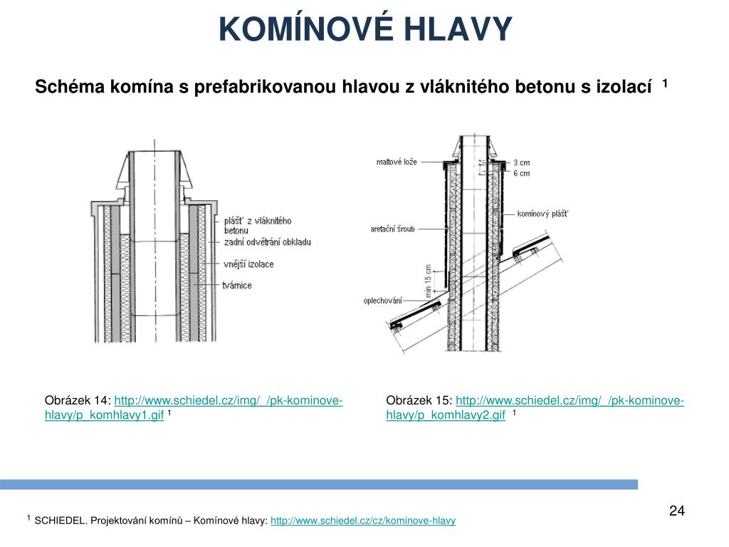 PPT - Projekt: UČÍME SE V PROSTORU Oblast: Stavebnictví PowerPoint  Presentation - ID:5755023
