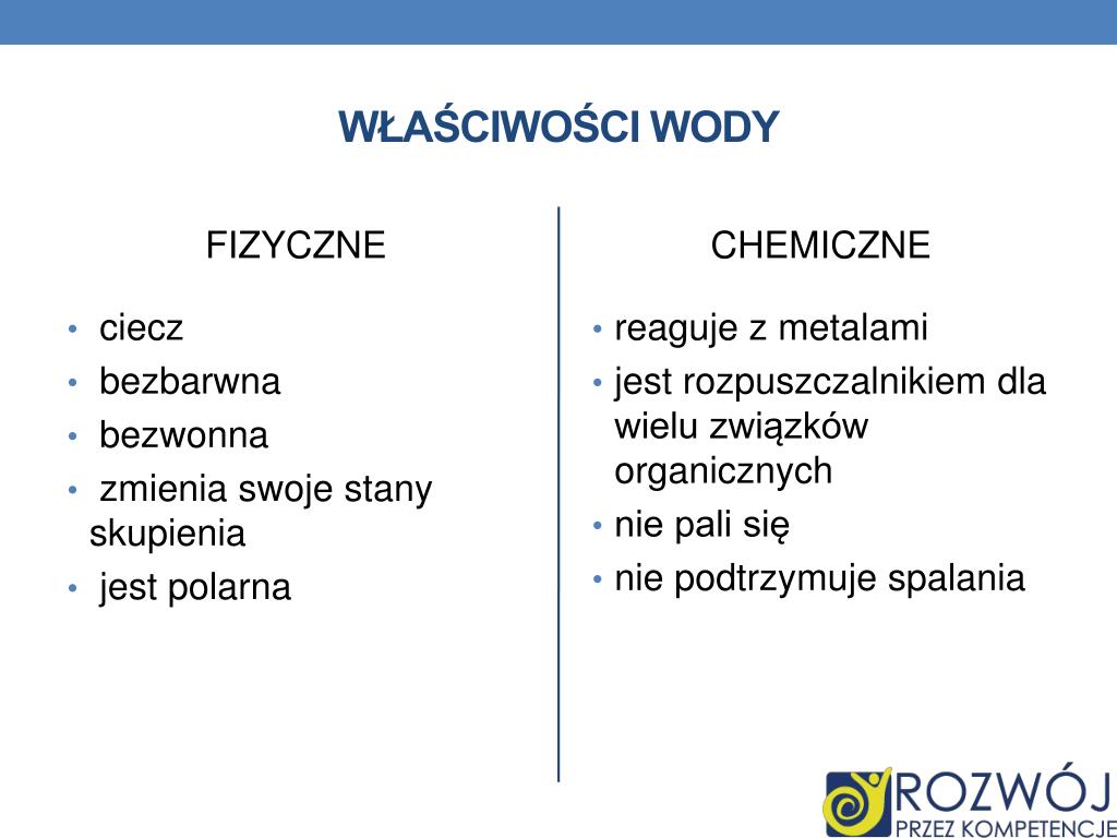 Poniżej Wymieniono Niektóre Właściwości Fizykochemiczne Wody