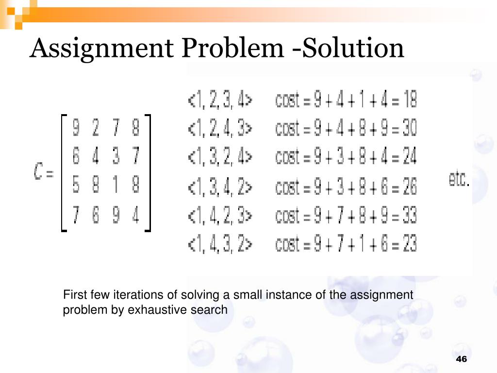 assignment problem brute force