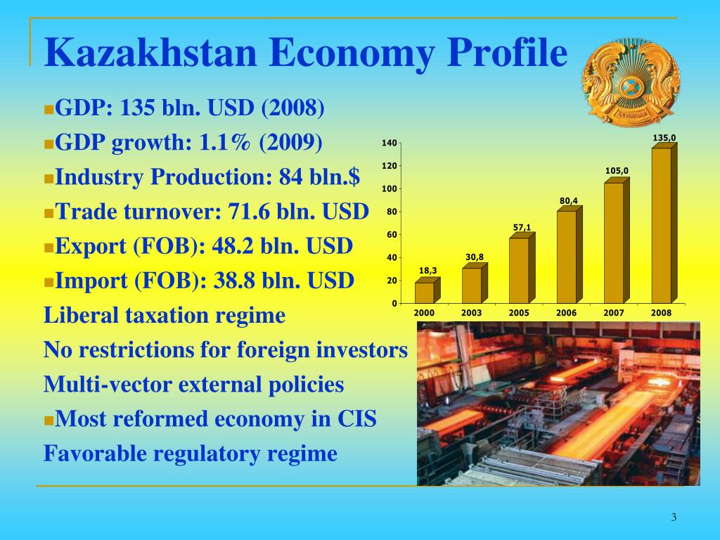 economy of kazakhstan presentation