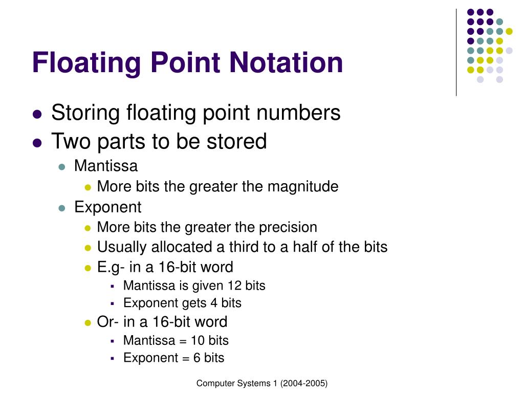 PPT - Computer Systems 1 Fundamentals of Computing PowerPoint ...