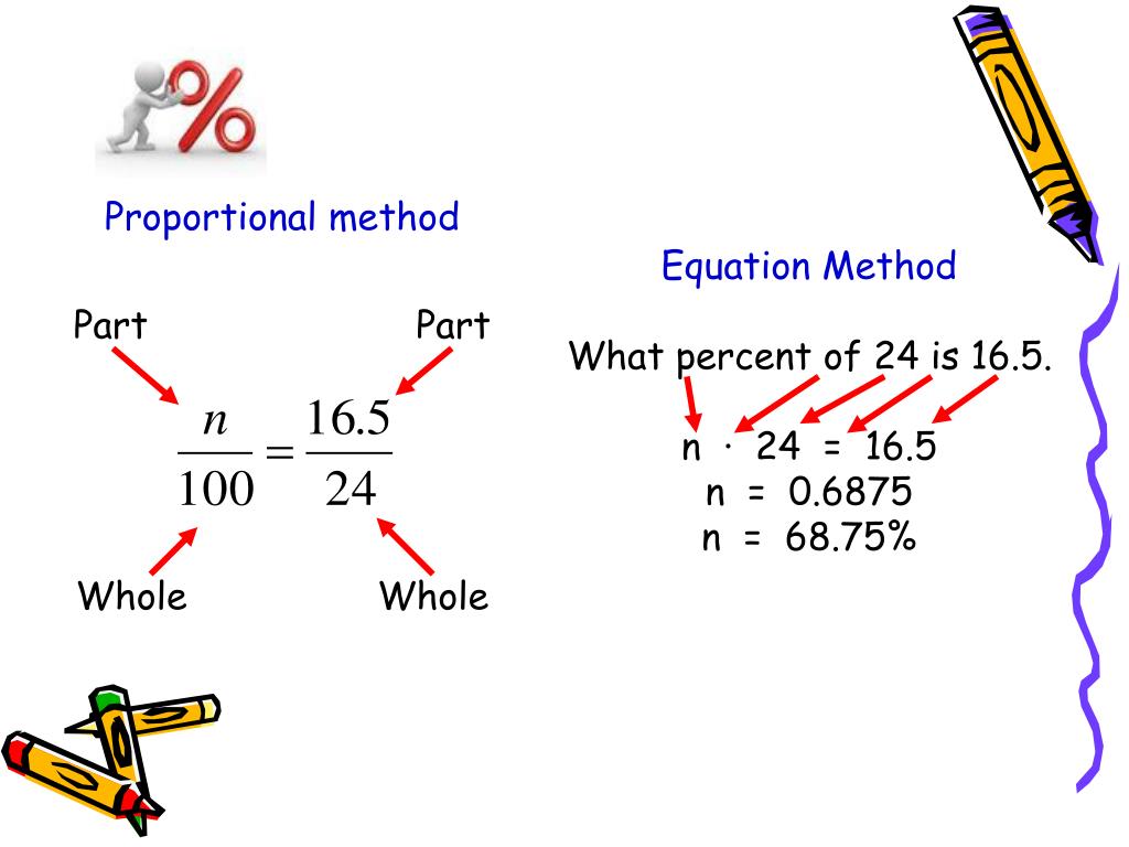 PPT Fractions Decimals And Percents PowerPoint Presentation Free ppt-fractions-decimals-and-percents-powerpoint-presentation-free