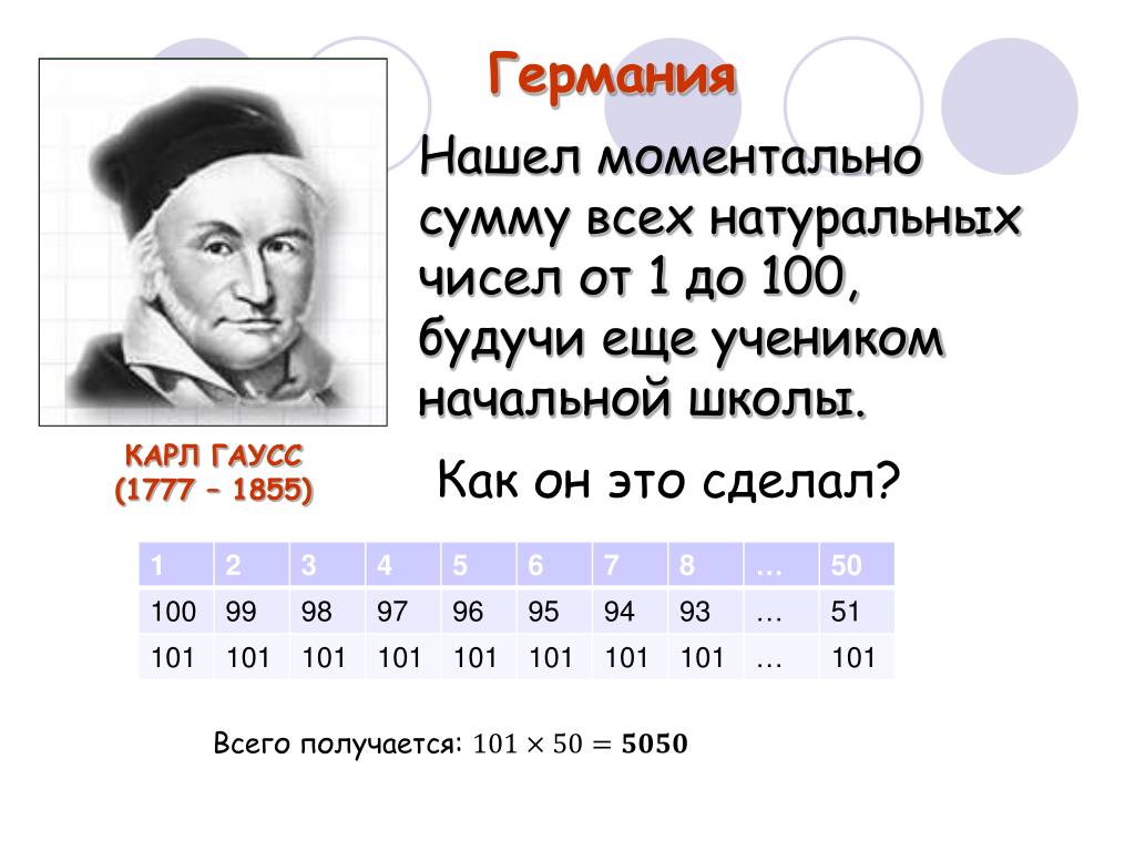Сумма н первых натуральных чисел. Гаусс сумма от 1 до 100. Гаусс сумма чисел от 1 до 100.