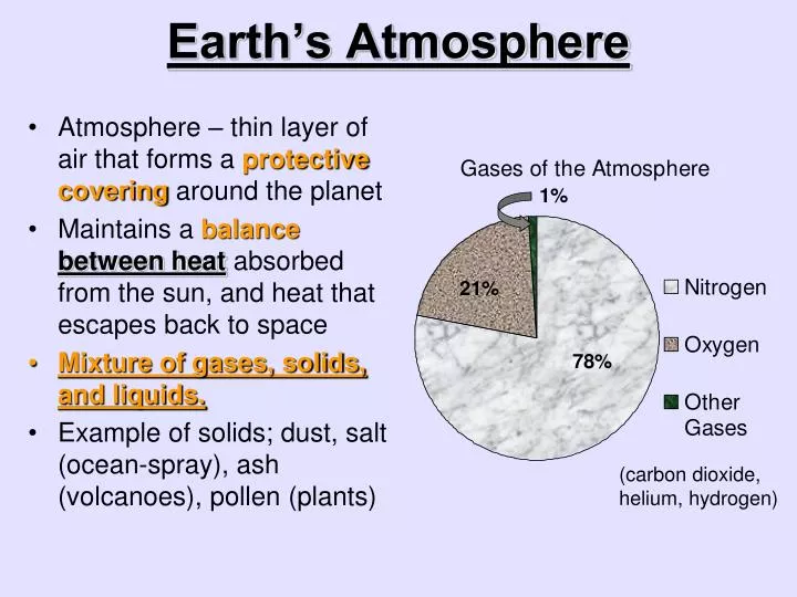 earth s atmosphere n.