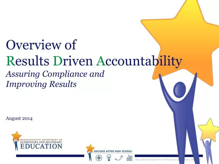 overview of r esults d riven a ccountability assuring compliance and improving results august 2014 n.