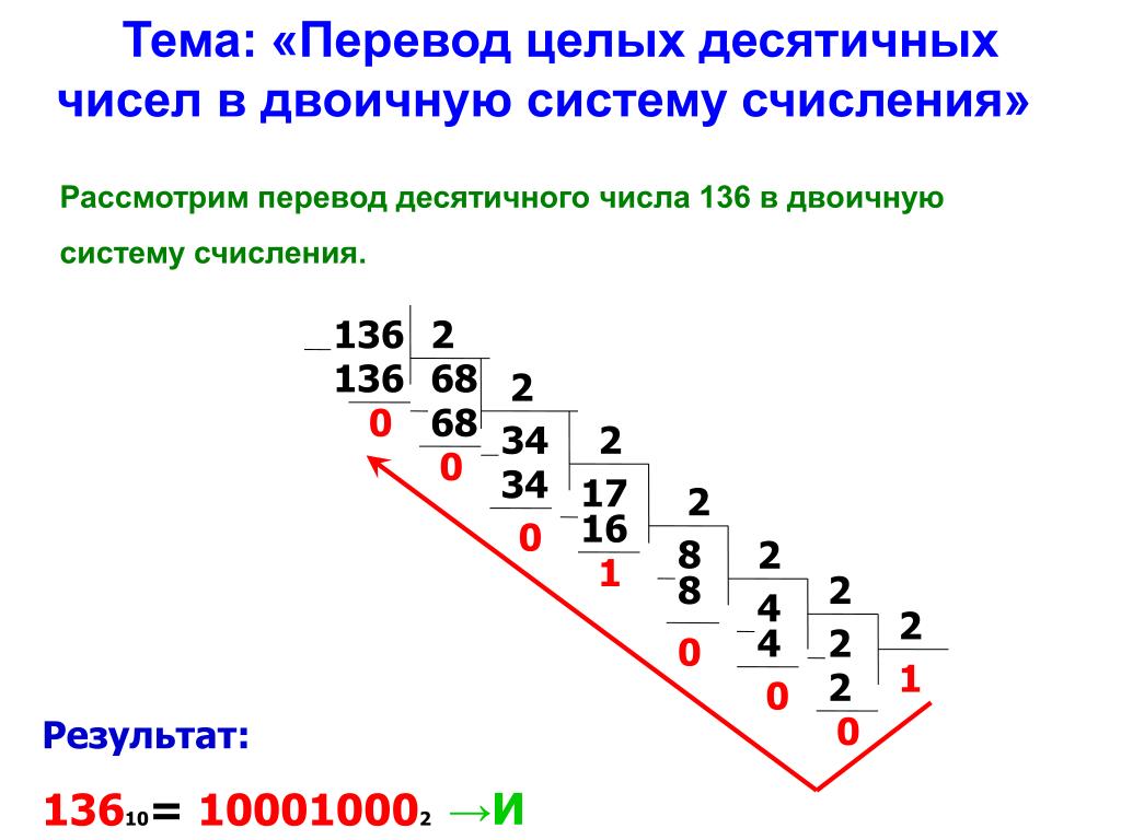 45 в десятичной системе в двоичную. Перевод чисел из десятичной системы счисления в восьмеричную.