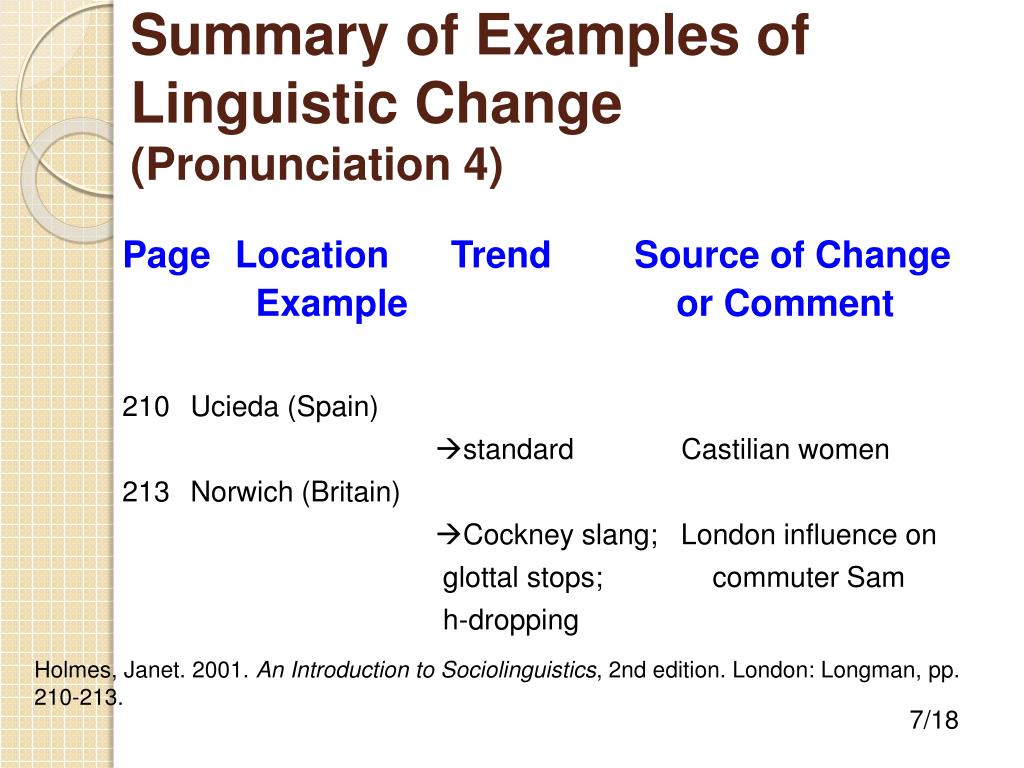 PPT - Saussurean Paradox PowerPoint Presentation, free download - ID
