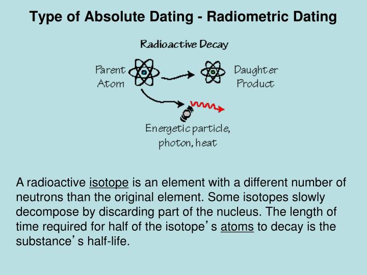 Is radioisotope dating what How do