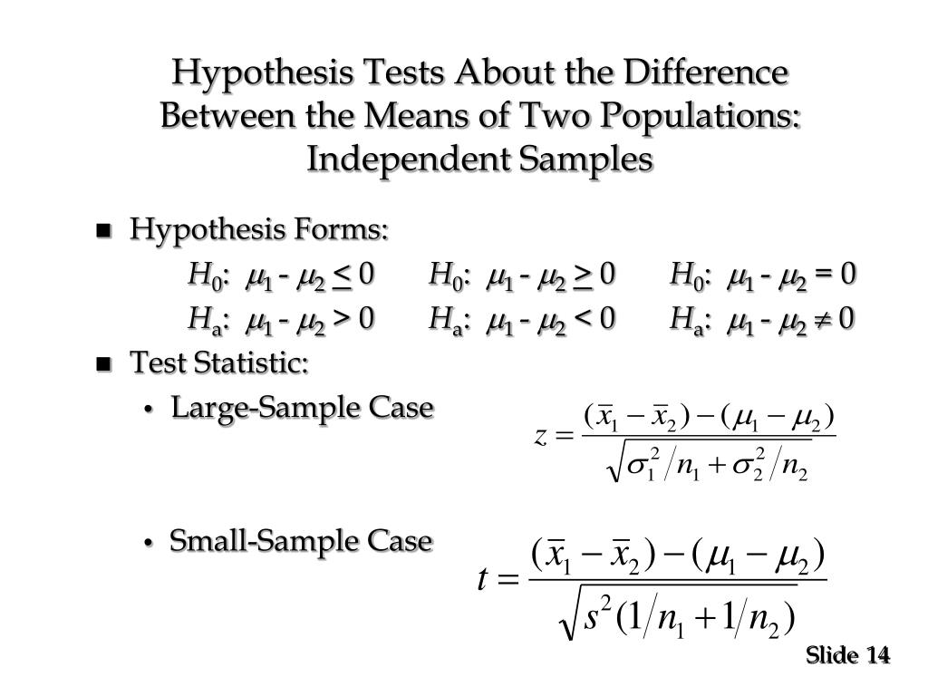 example of hypothesis population