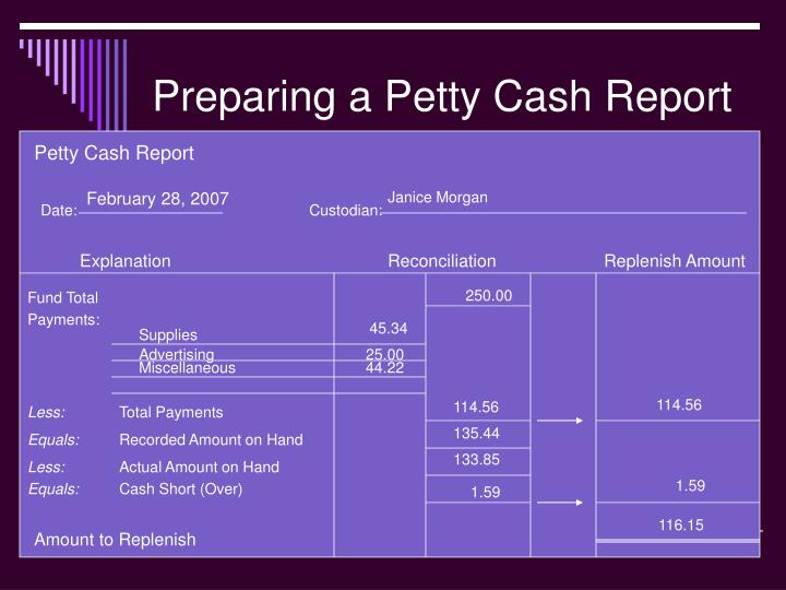 ppt accounting 3 powerpoint presentation id 5758611