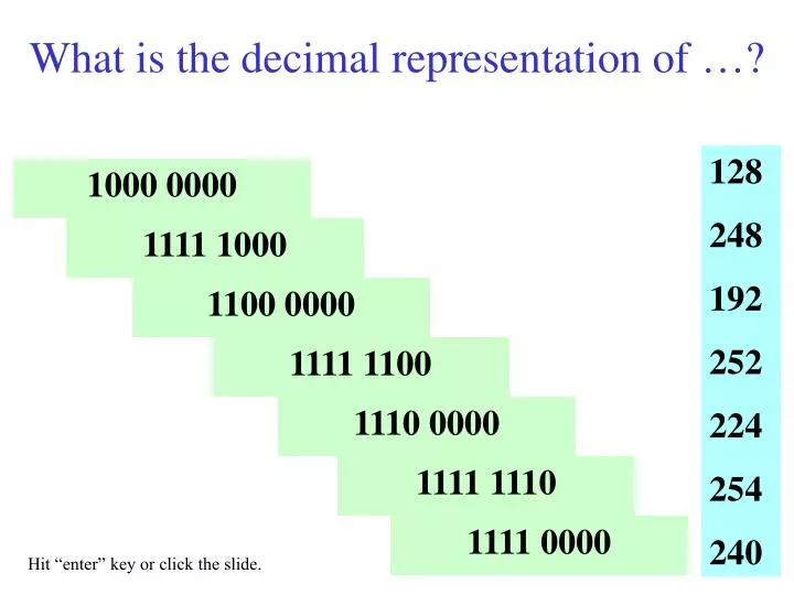 what is the decimal representation of n.