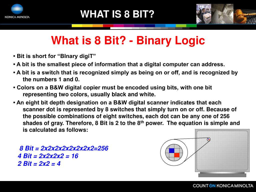 Ppt What Is 8 Bit Powerpoint Presentation Free Download Id