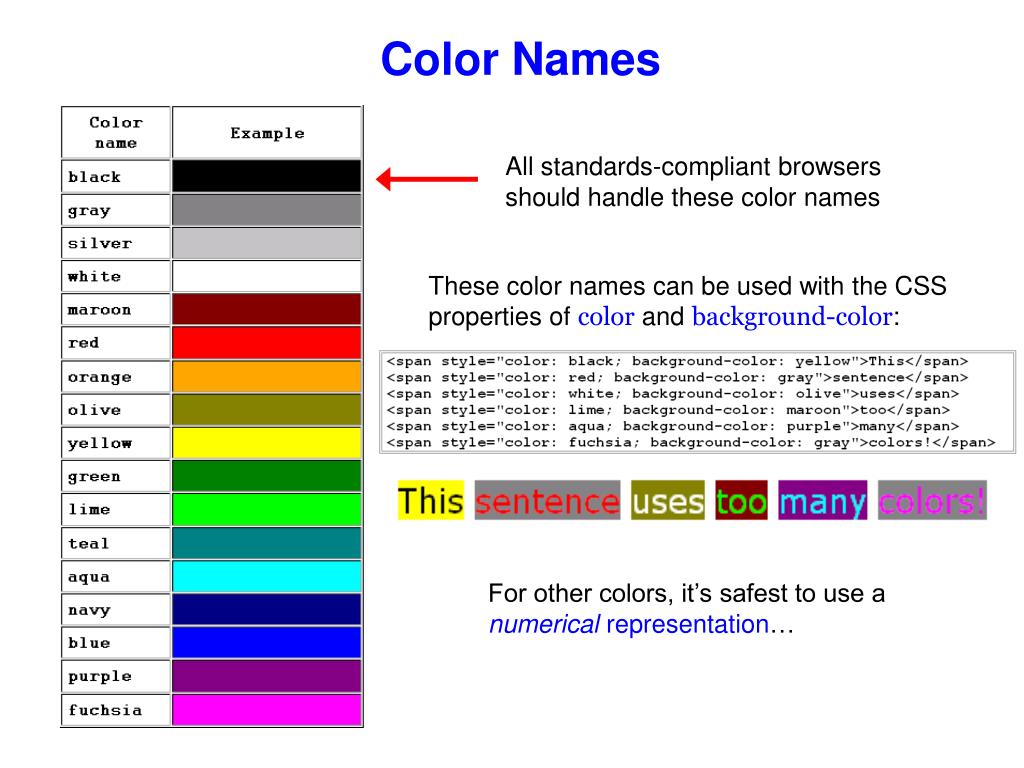 Span color text. Примеры фоны цвета. Цвета CSS. Color names. CSS Colors names.