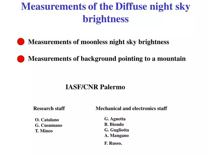 measurements of the diffuse night sky brightness n.