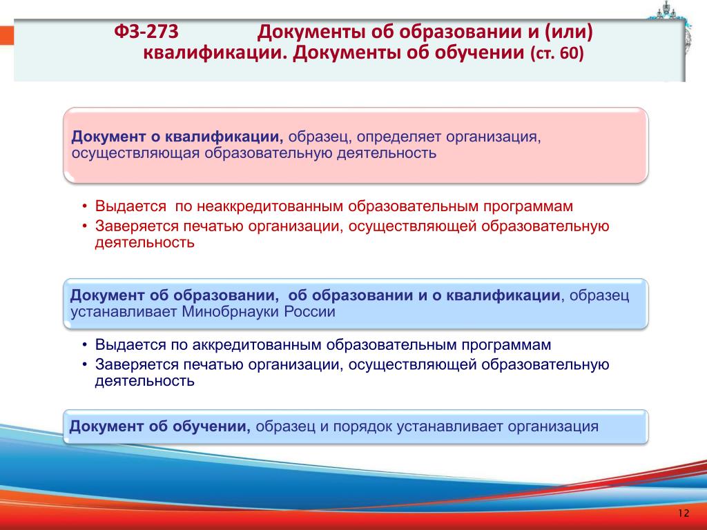 273 фз об образовании 71