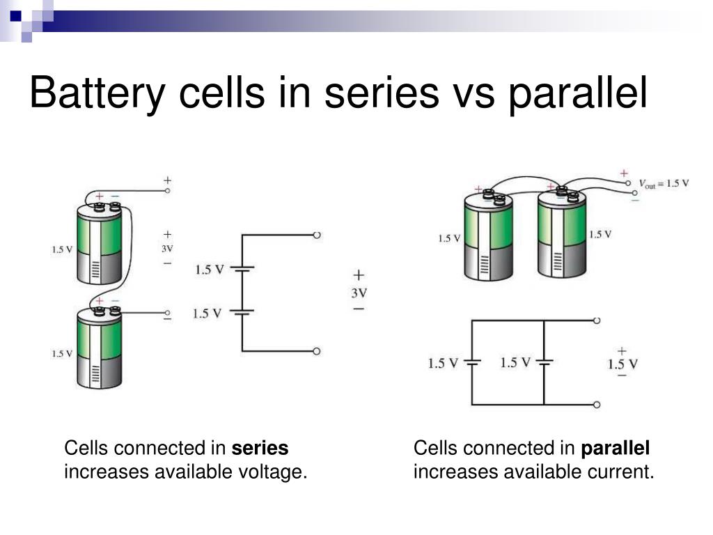 Cell battery. Parallel vs Series Battery. Parallel Cell circuit. Parallel and Series circuit. Battery Cell.