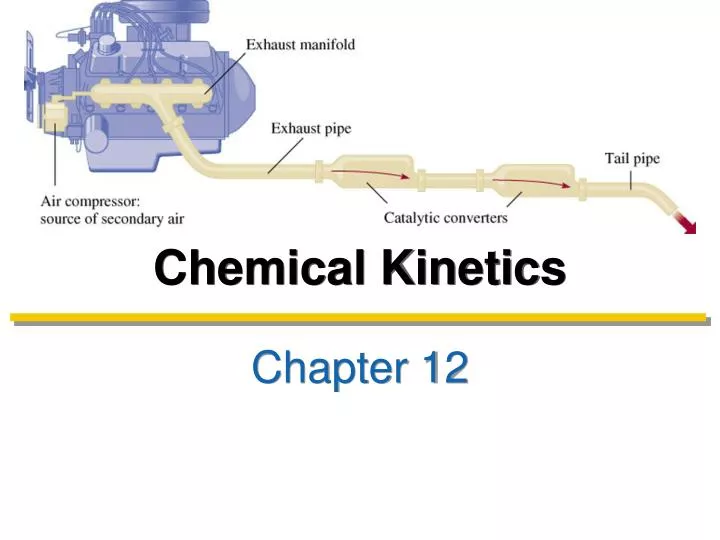 PPT - Chemical Kinetics PowerPoint Presentation, free download - ID:5759826