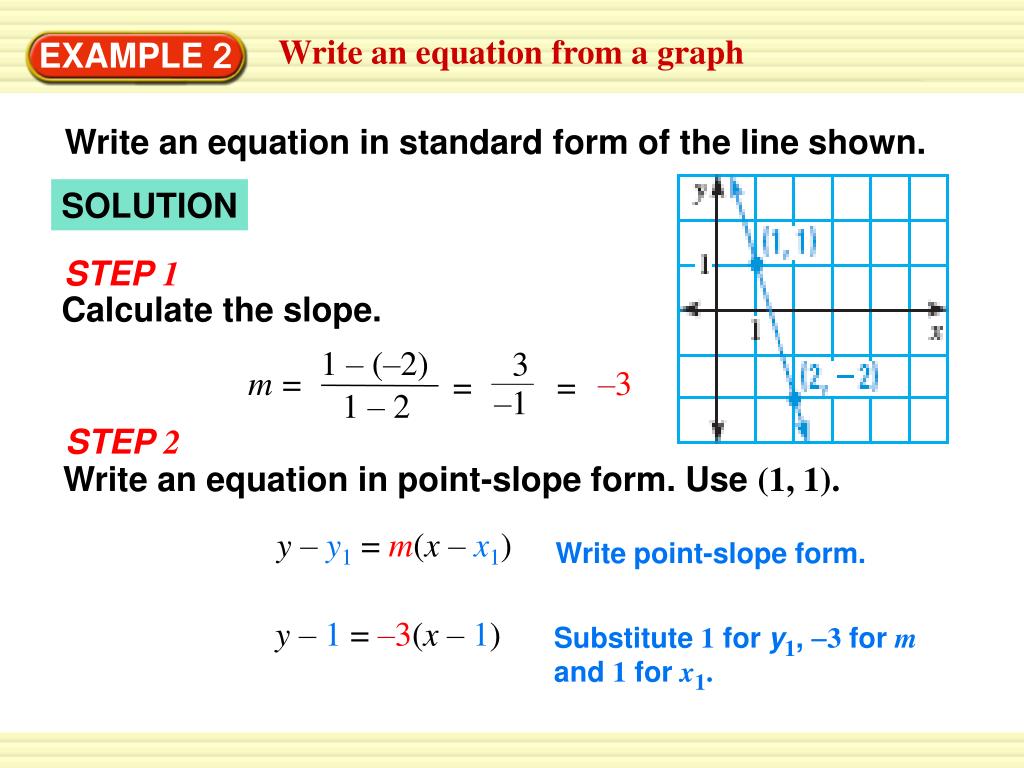 PPT - 29.29 Write Linear Equations in Standard Form PowerPoint